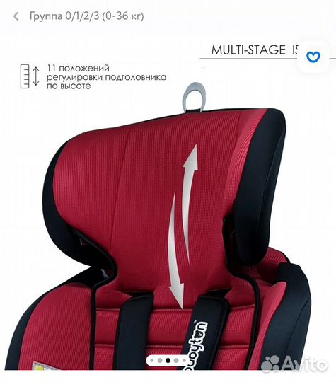 Автокресло babyton multi stage isofix