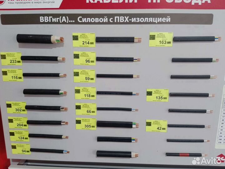Кабельная продукция
