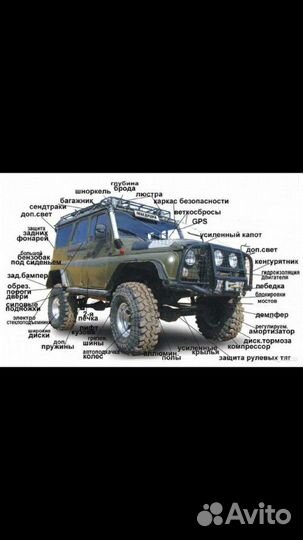 Тюнинг УАЗ нива