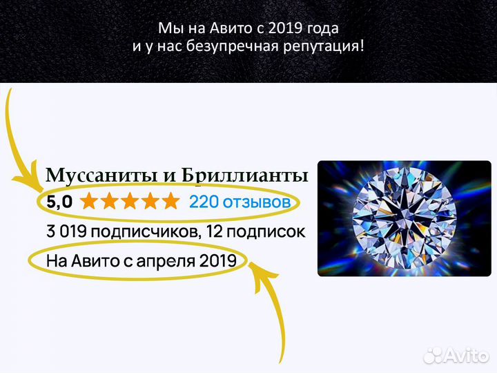 Кристально чистый муассанит Ашер 0,195-13,80 карат