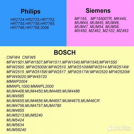 Нож для мясорубки bosch Philips Siemens: