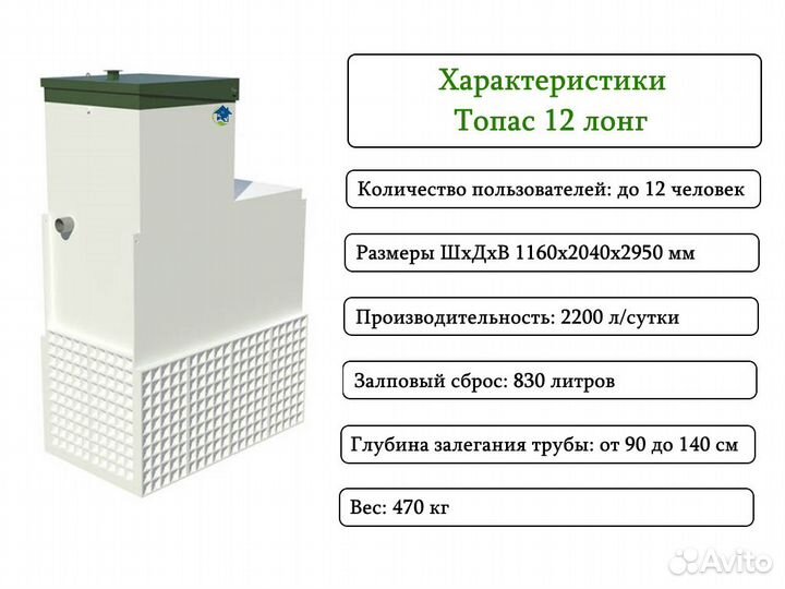 Септик Топас 12 long с завода с доставкой до дома