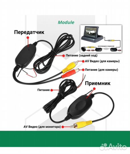 Беспроводной автомобильный модуль
