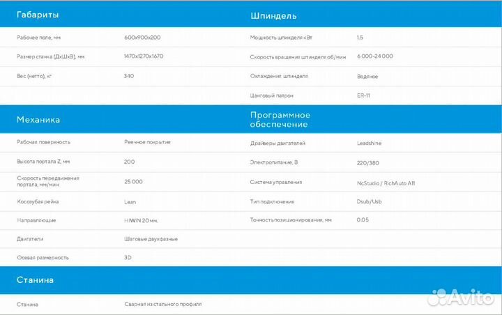 Фрезерный станок с чпу
