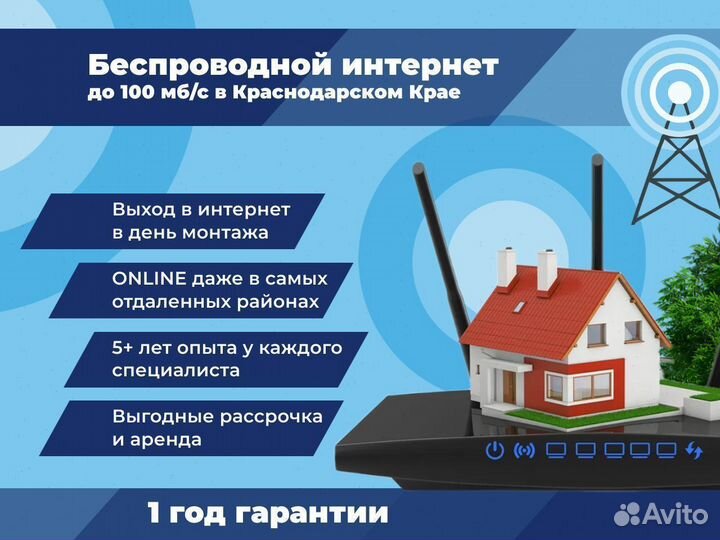 Интернет в загородный дом набор № 164