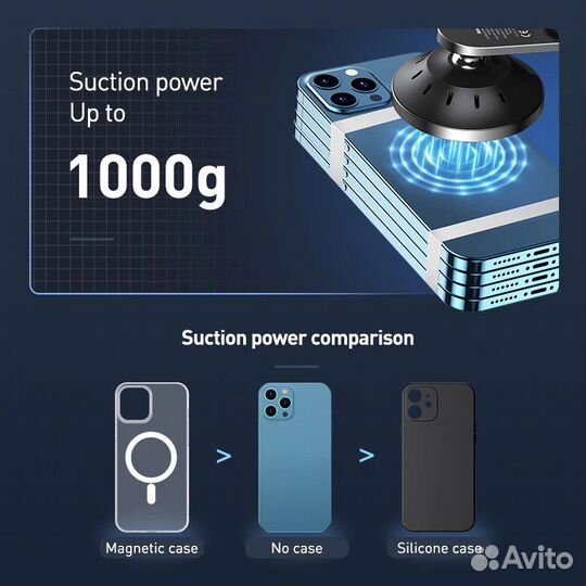 Автомобильный держатель с зарядой Baseus MagSafe