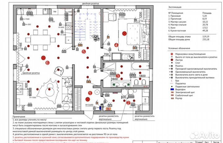 Дизайн Проект планировка+электрика