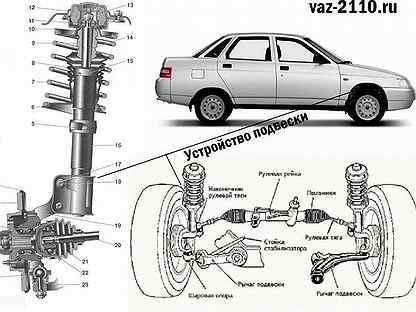 Задняя стойка ваз 2110 в сборе схема Магазин ALEX-AUTOPARTS