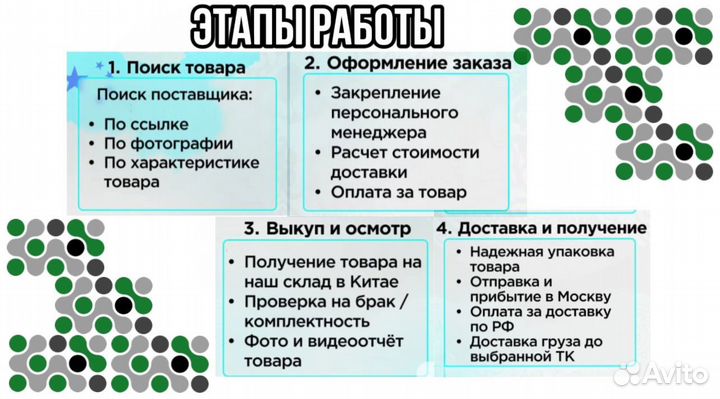 Карго доставка из китая