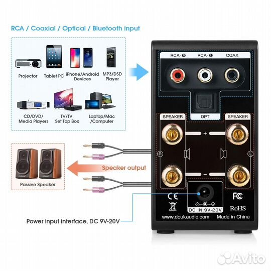 Усилитель Douk Audio M100