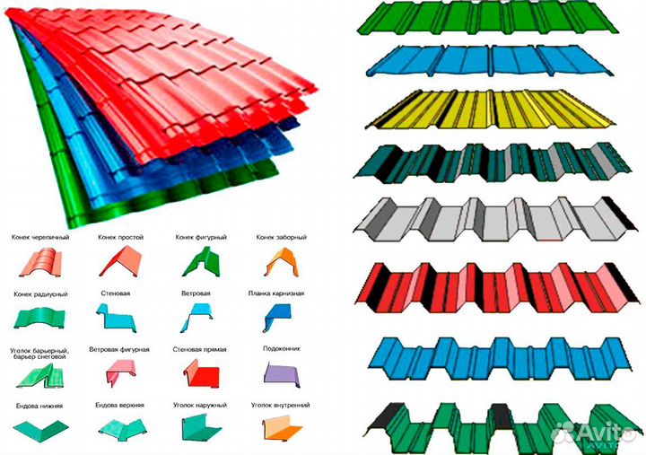 Профнастил в продаже