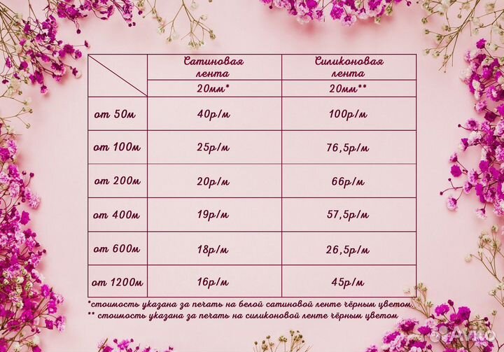 Печать на лентах, лента с логотипом, брендирование