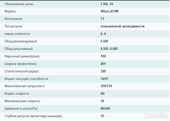 Белшина Artmotion Бел-253 7.5 R16
