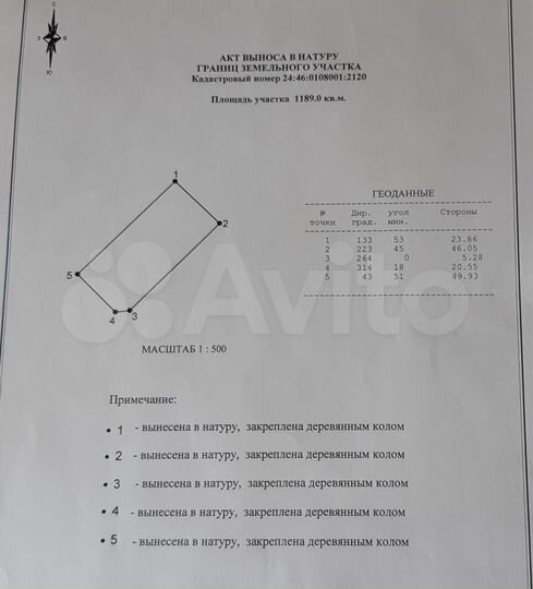 Участок 11,9 сот. (ИЖС)