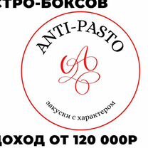 Anti-Pasto: Франшиза успешного интернет-ресторана