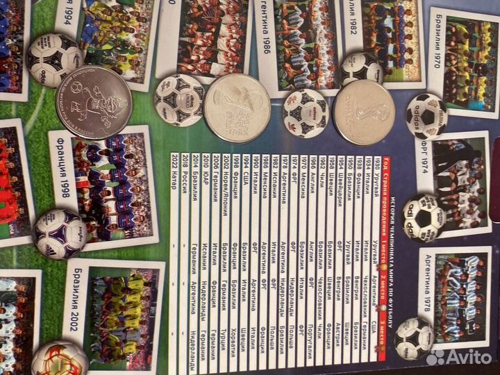 Чемпионат мира по футболу