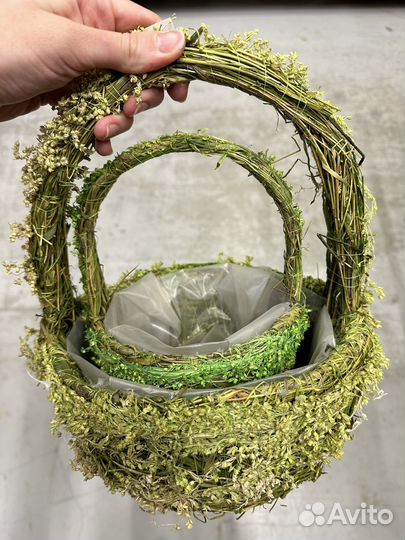 Пасхальная корзина
