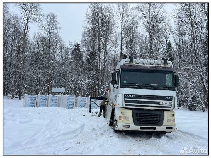 Газобетонные блоки Бонолит