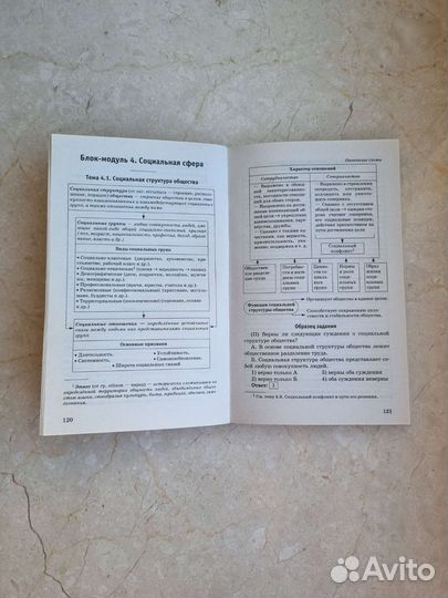 Справочник для подготовки к огэ по обществознанию