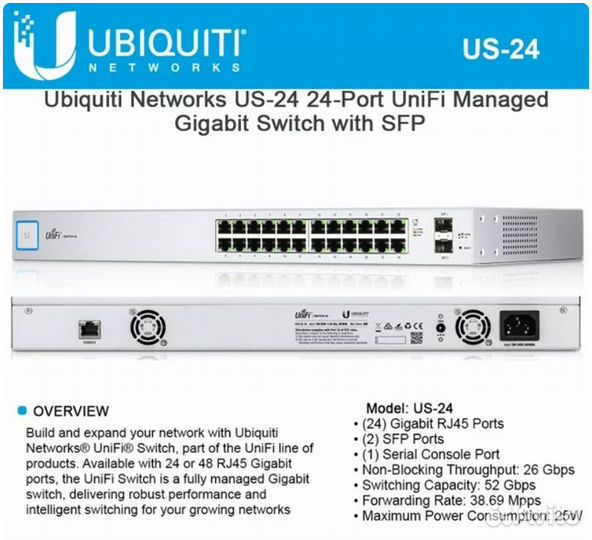 Свич Ubiquiti UniFi Switch 24 US-24 Новый