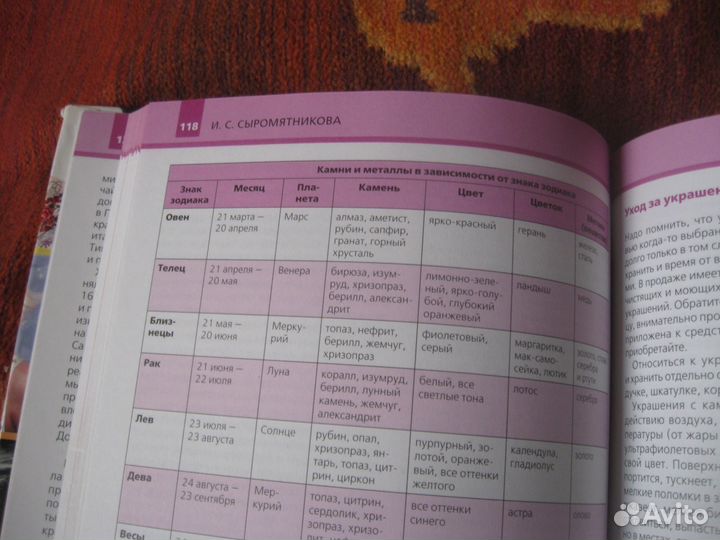 Иллюстрированная история моды и стиля