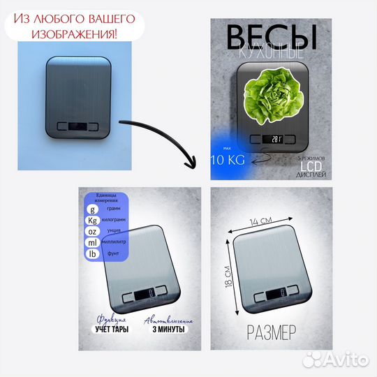 Инфографика для маркетплейсов