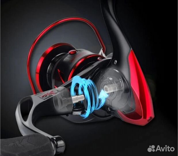 Катушка Kastking 4000 серия