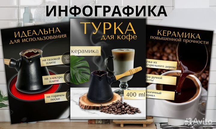 Дизайнер инфографики для маркетплейс