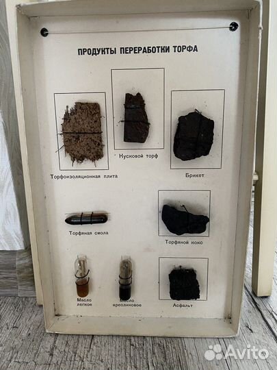 Учебные пособия