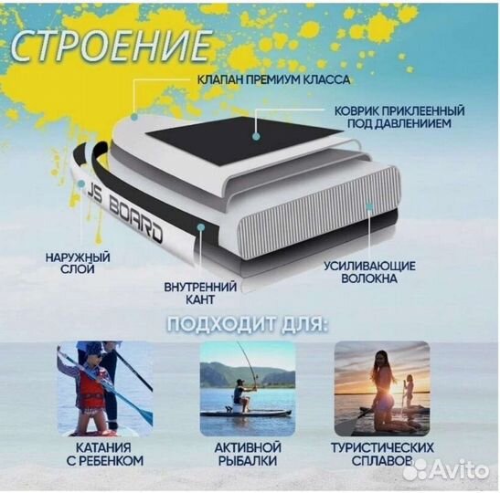 Сап-борд в наличии