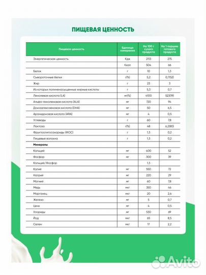 Детская молочная смесь goattiny