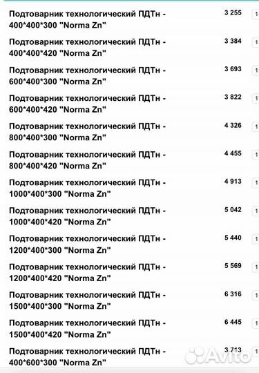 Подтоварник технологический пдтн - 600*600*420 