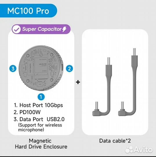 Магнитный корпус для SSD