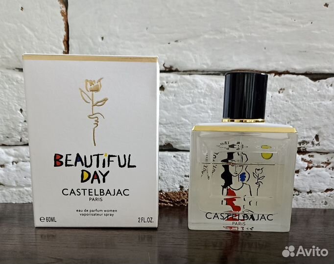 Парфюмерия остатки во флаконах