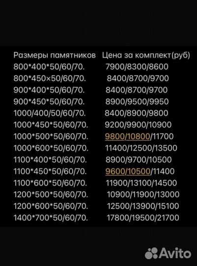 Памятники опт