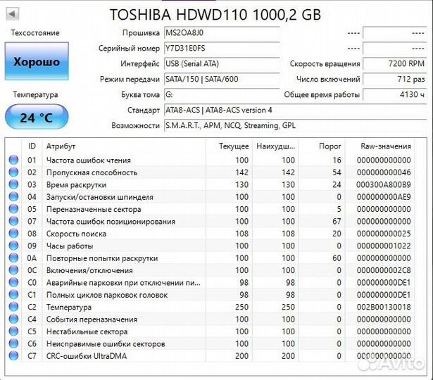 Жесткие диски 500 гб 3.5