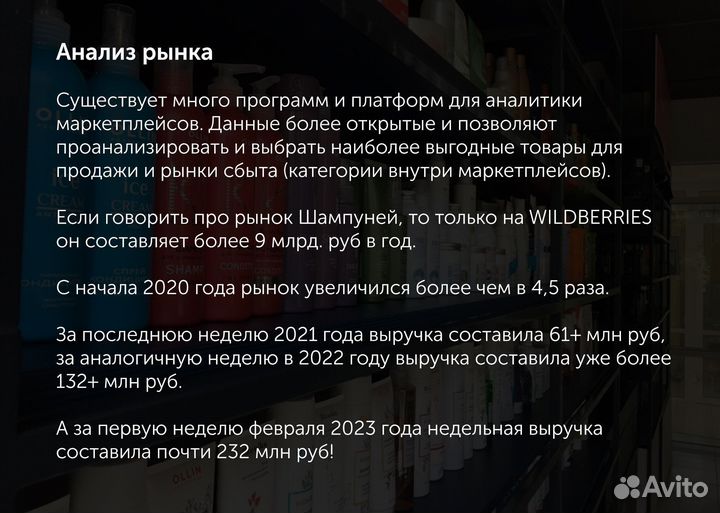 Инвестиции в поставку шампуней на Ozon и WB