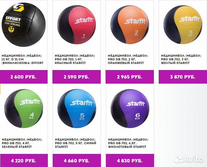 Медицинболы (медболы)