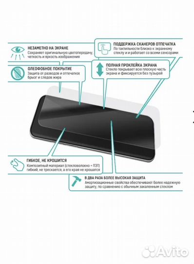 Защитное стекло iPhone 4/4s 2стекла перед/тыл