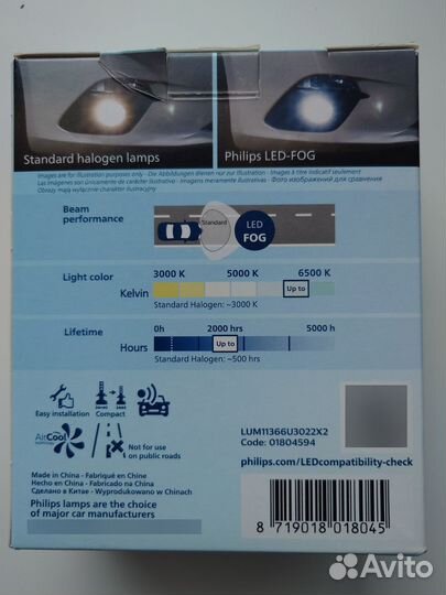 Лампы LED Philips Ultinon Pro 3022 H8 H11 H16