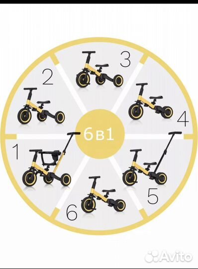 Беговел велосипед 6в1