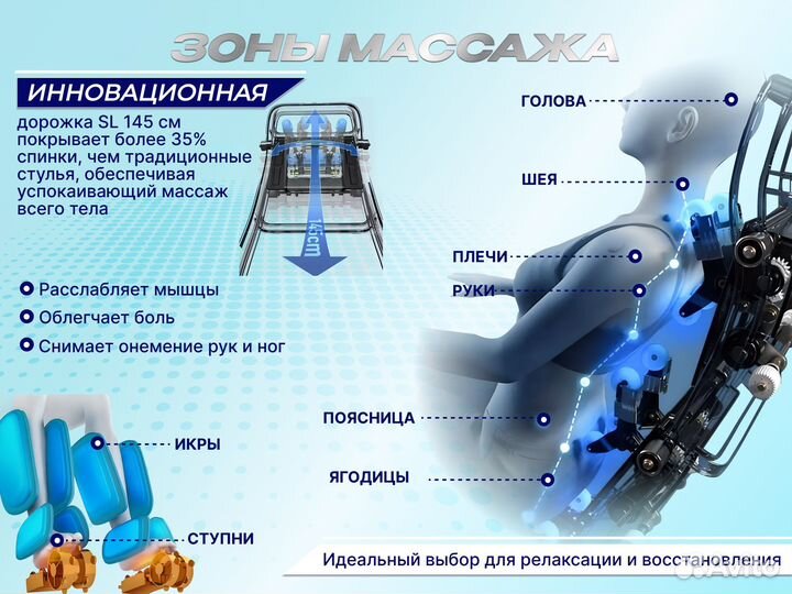 Массажное кресло 4D