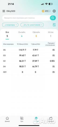 Asic майнер avalon 1246 93/106th