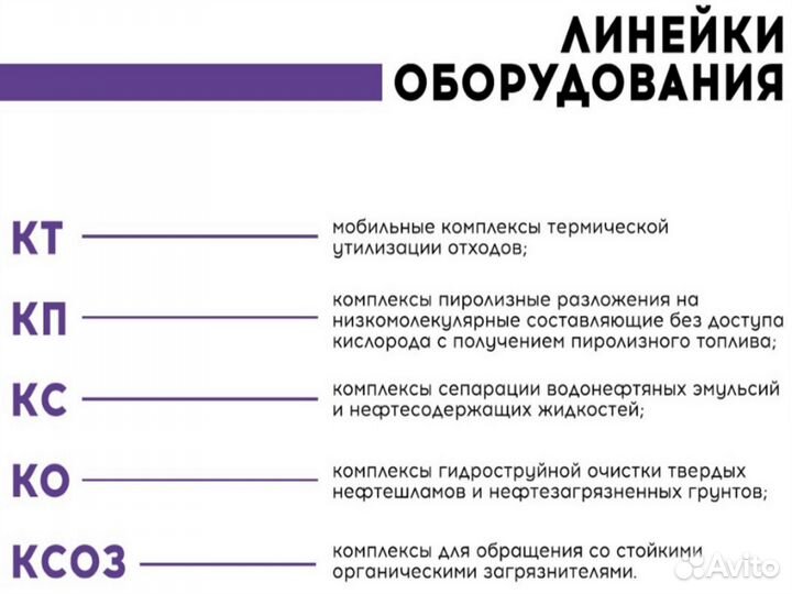 Оборудование для утилизации отходов