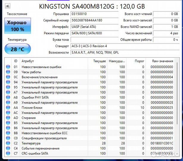 SSD m2 120-512gb