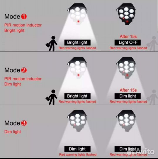 Светодиодный фонарь с датчиком движения
