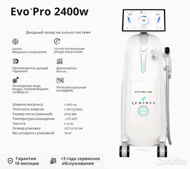 Диодный лазер для эпиляции Lumines-M Evo-Pro 2400 Вт