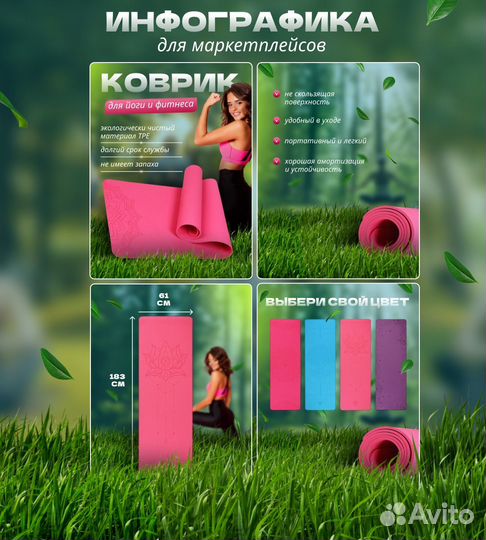 Инфографика для маркетплейсов