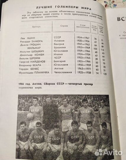 Билет на футбол Прощальный матч Яшина 27 мая 1971