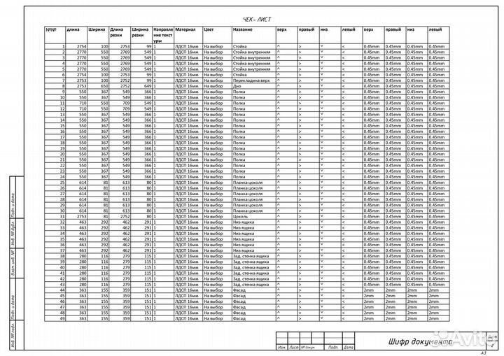 Проектирование мебели